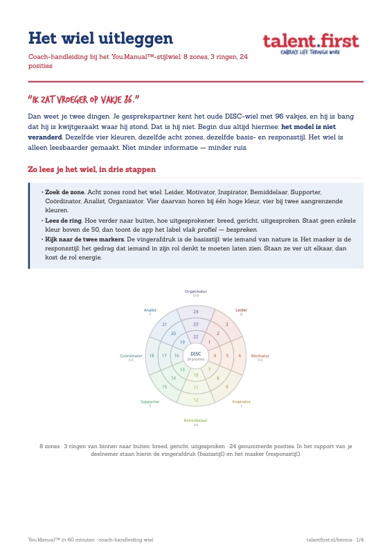 Coach-handleiding het wiel