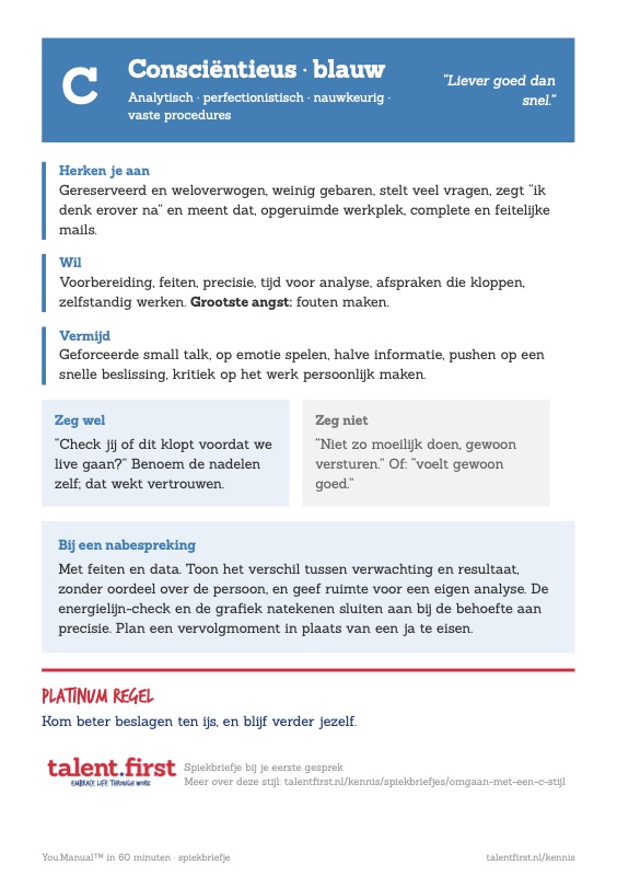 Spiekbriefje C · blauw