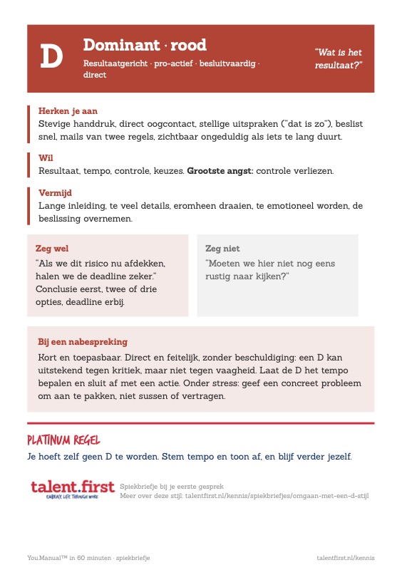 Spiekbriefjes · alle vier
