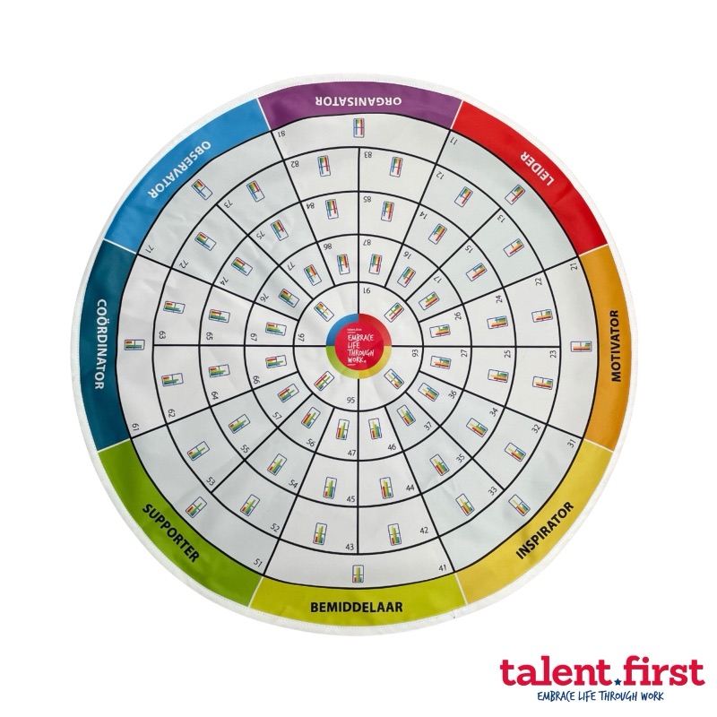 DISC-teamwiel vloermat (300 cm)